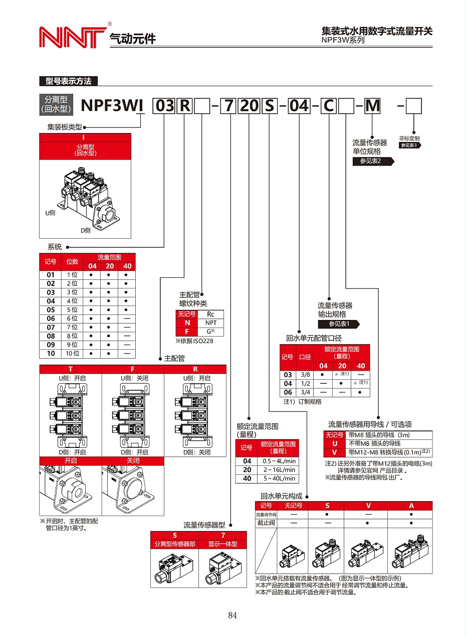 NPF3W系列集裝式水用數(shù)字式流量開(kāi)關(guān)_07