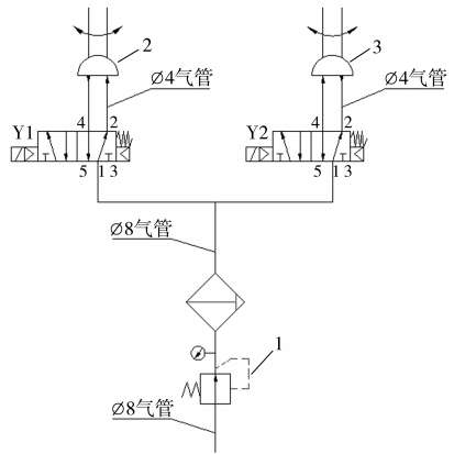改進后氣路控制結(jié)構(gòu)圖